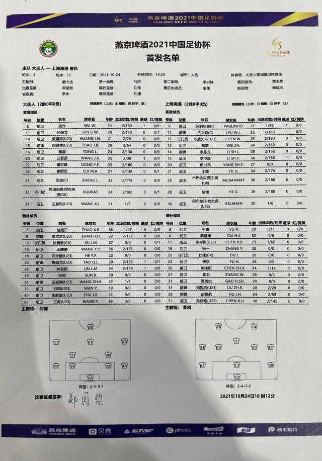 LOL竞猜-大连人vs上海海港：奥斯卡伤缺 单外援对全华班